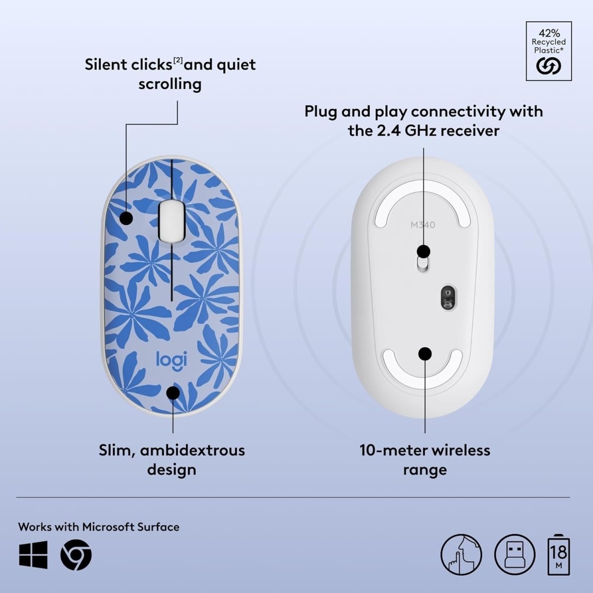 Wireless Silent Optical Mouse USB Receiver 10m Range Blue Floral - Kwikley