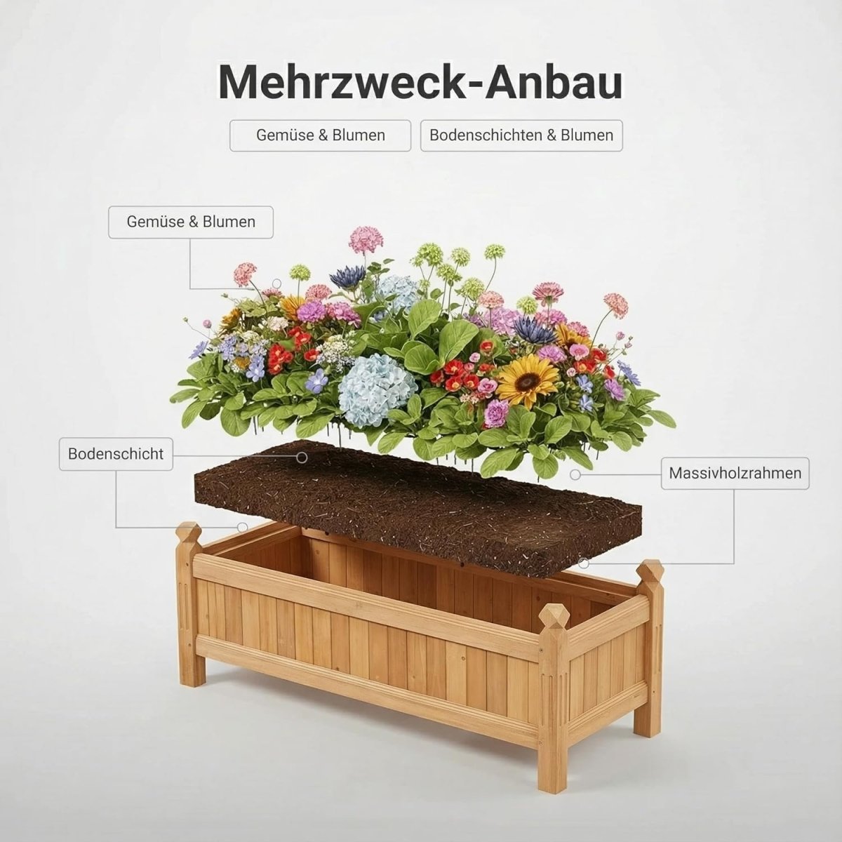 Wooden Raised Garden Bed 110cm Planter Box Outdoor Herb Veg - Kwikley