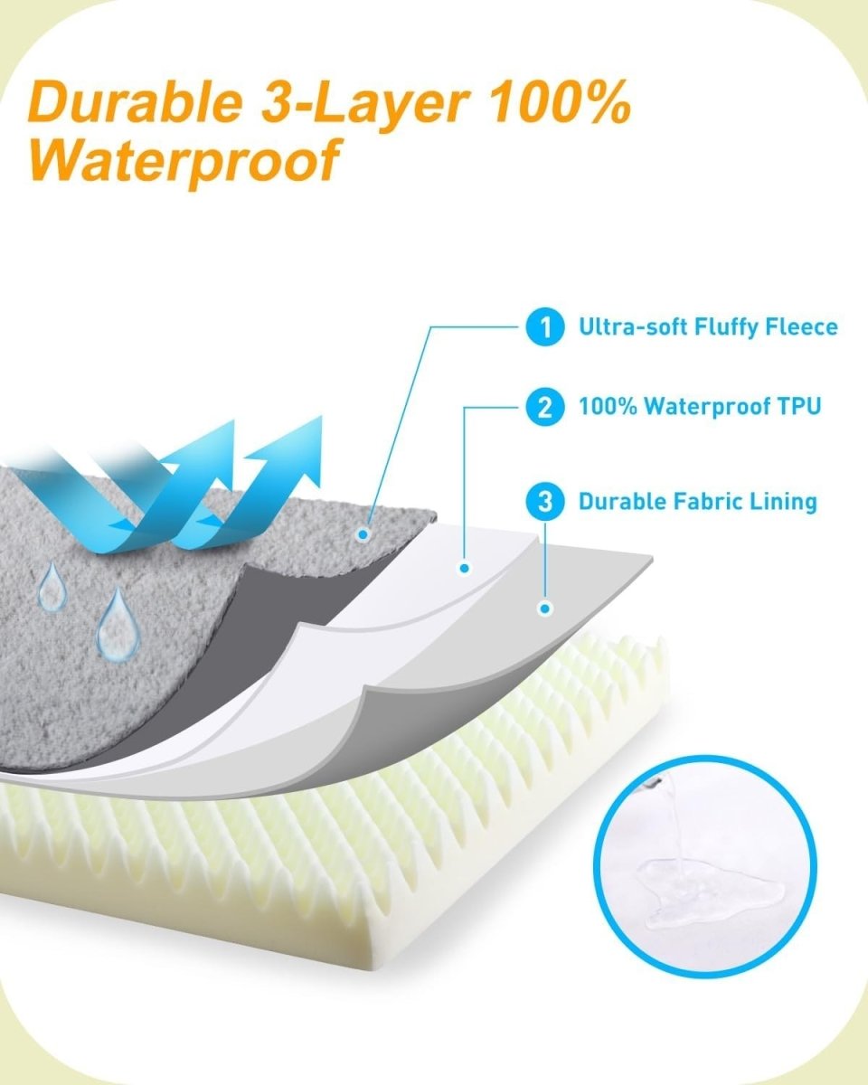 XXL Orthopedic Dog Bed 121x76cm Waterproof Washable Grey - Kwikley