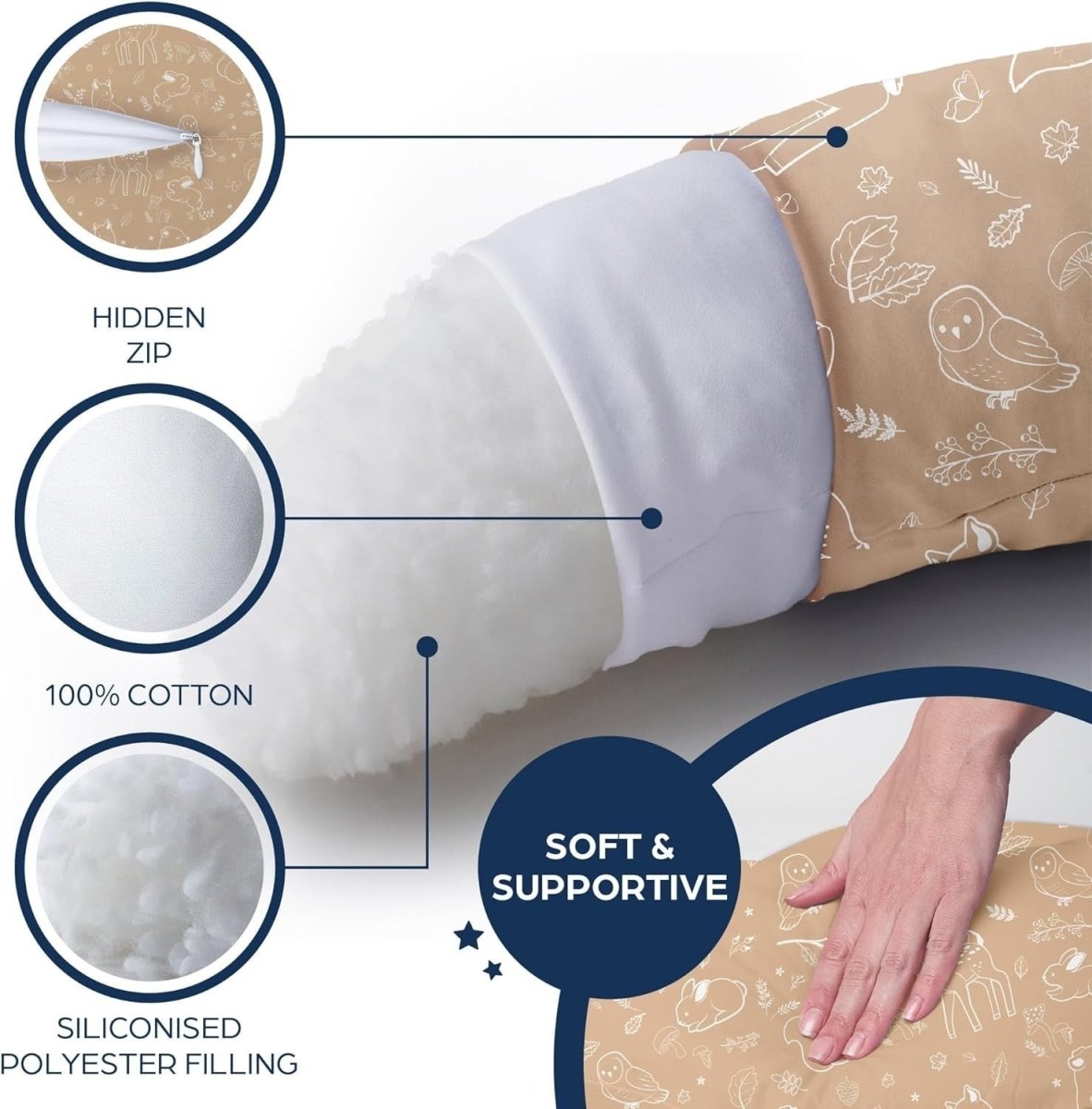 XXL Pregnancy Pillow U Shaped Full Body Support Maternity Nursing Pillow - Kwikley
